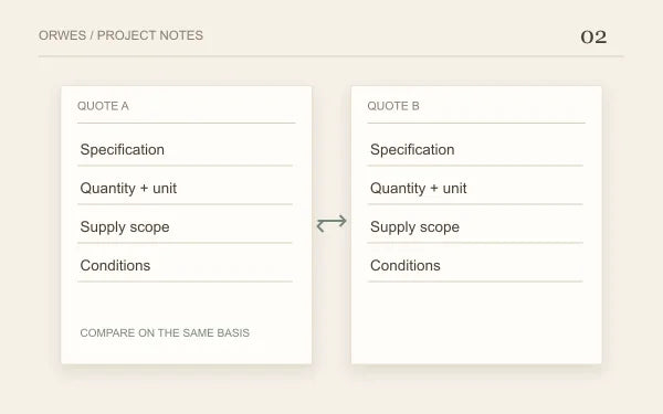 Illustration of two quotation sheets aligned against the same material specification.